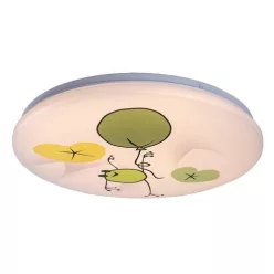 Froggo