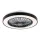 RÁBLAUX 71336 DALFON2 Ventilátoros lámpa Fekete IP20