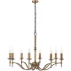 ENDON CA1P8B STANFORD Modern Csillár Antik Bronz E14 IP20