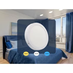   LED panel falon kívüli 18W / PRSF / SMD / 3000K - 4000K - 6000K / WH - LPL334