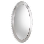 LED Mirrors